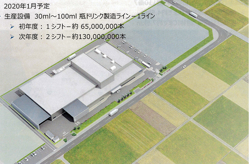 2020年1月予定 生産設備 30ml?100ml瓶ドリンク製造ライン?1ライン